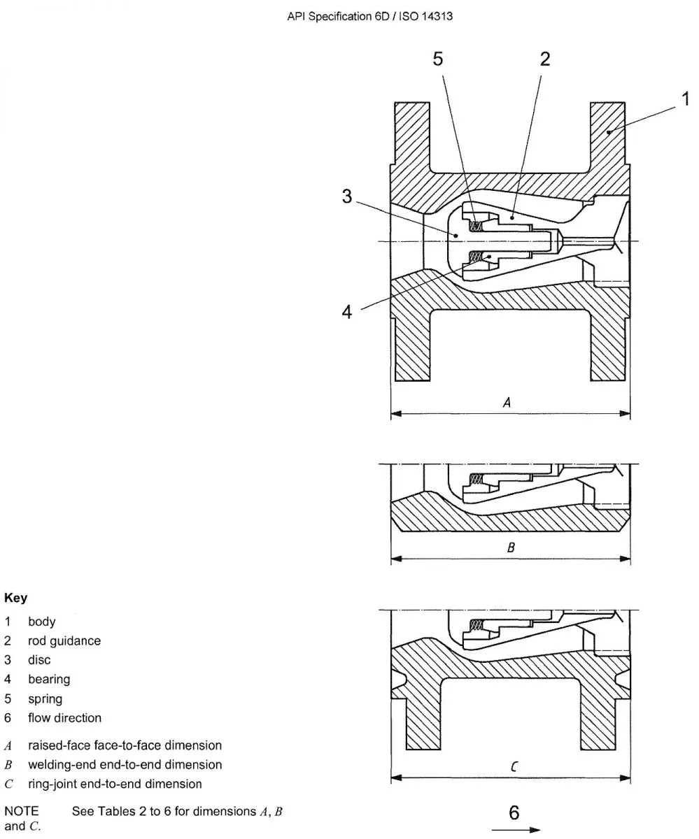 Axial flow check valve